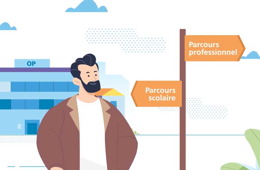  Weg zur Berufsbildung 