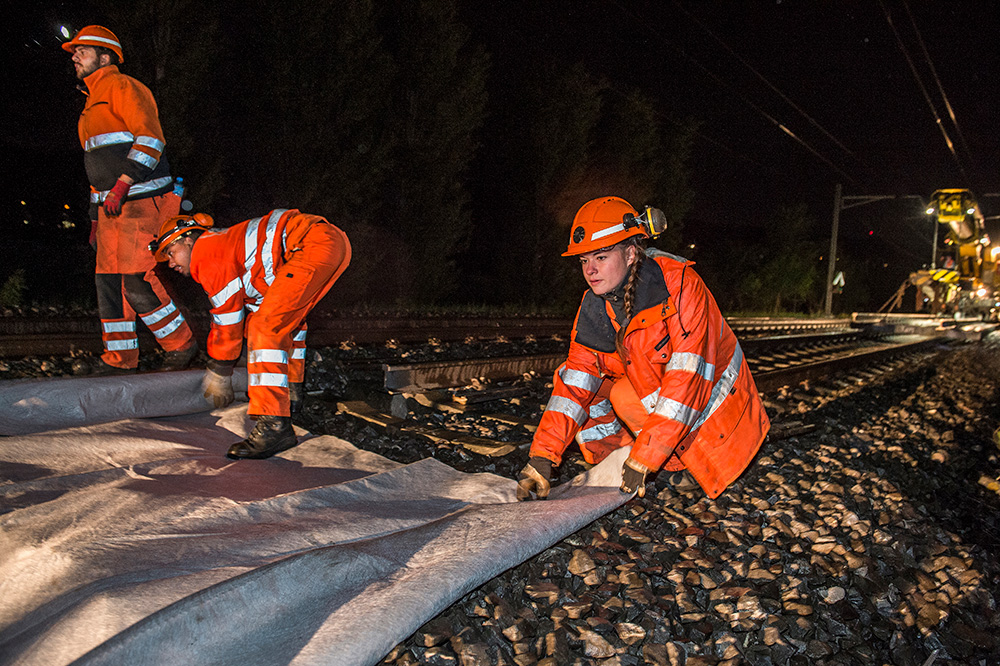 Kontrollieren und messen